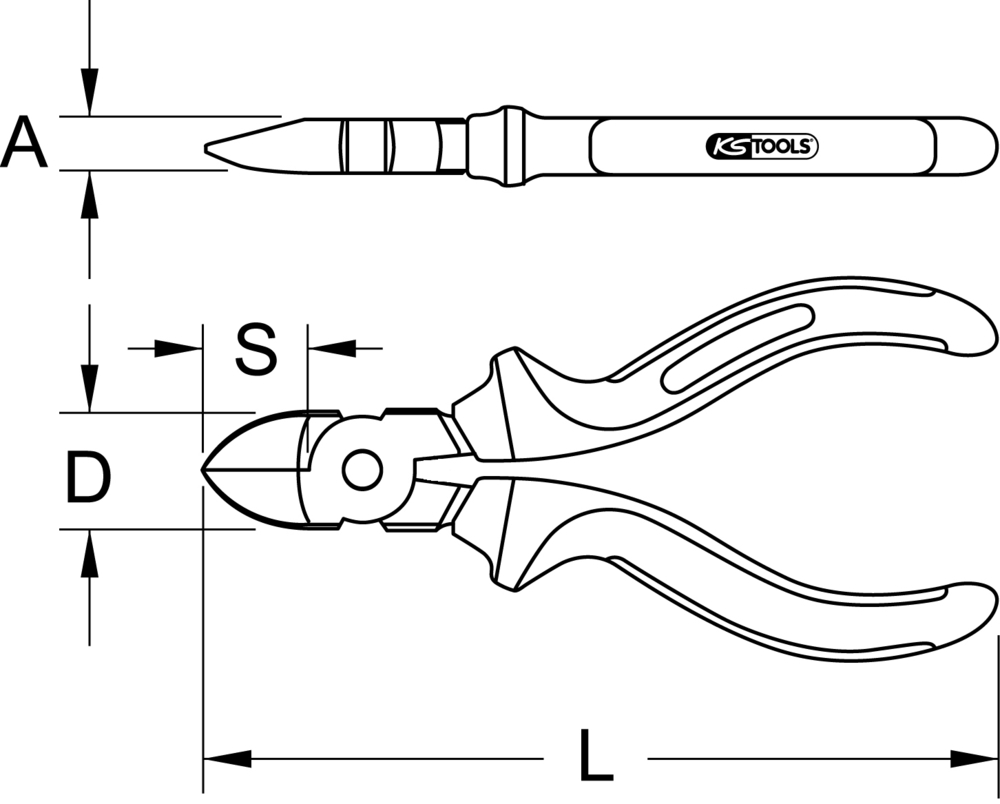 Technical schema