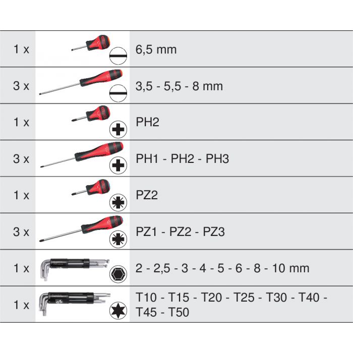 Module d'outils de mesure, 7 pièces à prix mini - KS TOOLS Réf.713.8007