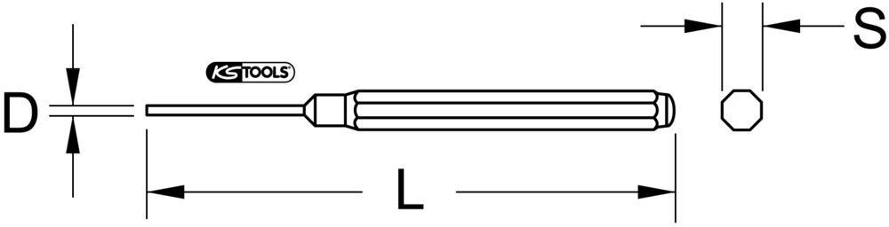 Technical schema