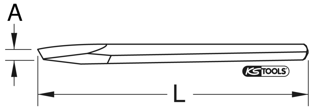 Technical schema